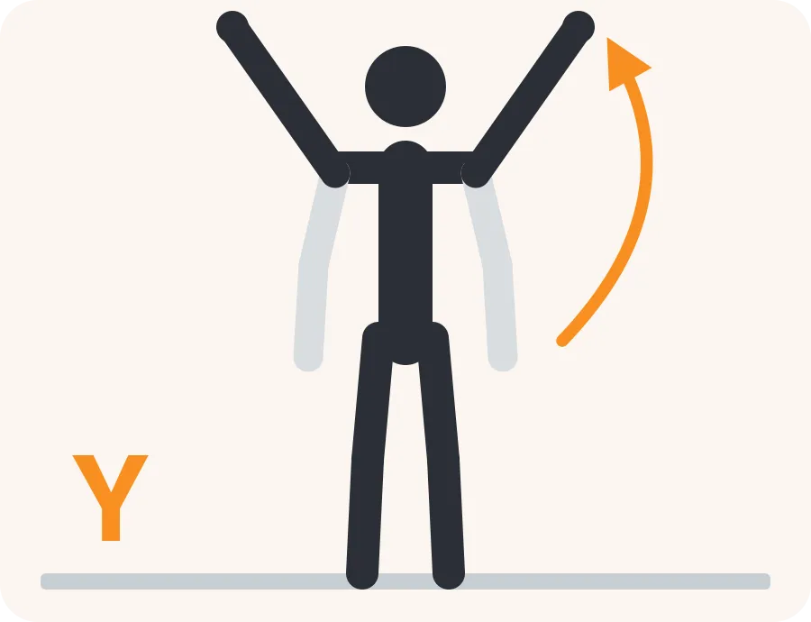 Line drawing of the Y raise exercise: the faded figure is the start, the dark figure is the finish, and the orange arrow shows the movement.