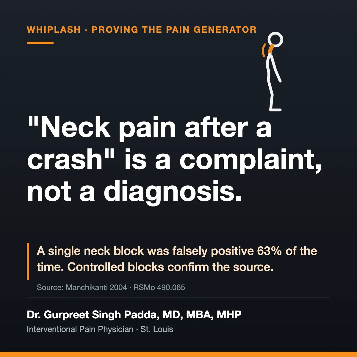 Interventional Pain Doctor vs Chiropractor After a Car Accident